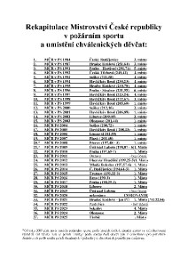 rekapitulace-mcr-v-ps-1984-2025-.jpg